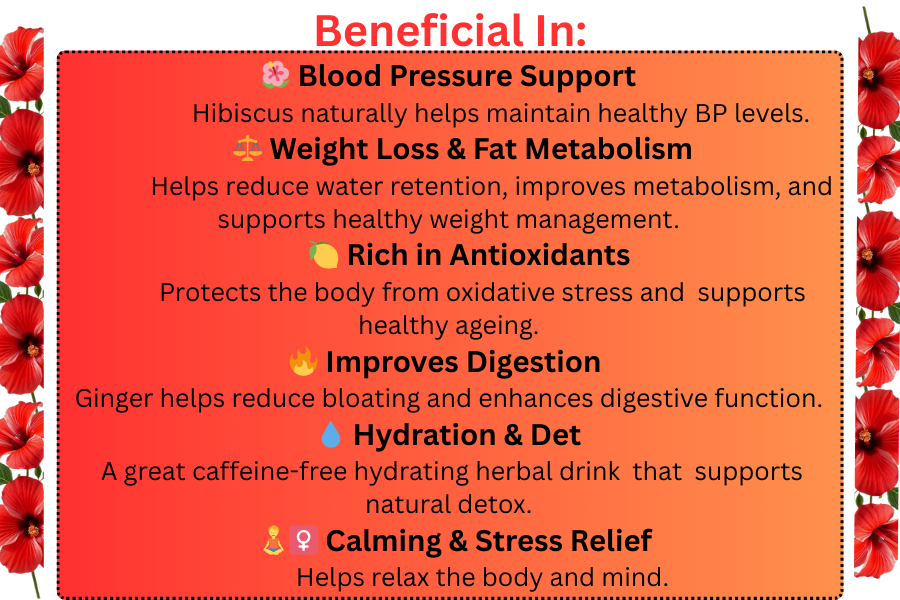 Hibiscus Tea Bags with Lemon, Ginger & Mint (30 Bags)